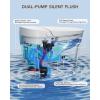 imageSR SUN RISE Smart Toilet  Auto ampamp Foot Sensor OpenClose 12710 GPF Dual Flush 1000g MaP Flush Score BuiltIn Bidet with Adjustable Setting Knobs ampamp Remote Easy to Use ADA Height