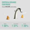imageSR SUN RISE Widespread Bathroom Faucets 3 Hole Bathroom Sink Faucet 8 inch  Matte Black 2 Handle Basin Bathroom Faucet with Pop Up Drain Assembly for RV Bath Vanity