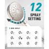 imageShower Head SR SUN RISE 12 Functions High Pressure Handheld Showerheads with Button Pets Dog Bath Removable Water Saver Hand Shower Wand with 59quot Shower Hose Brushed Nickel