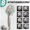 imageSR SUN RISE Shower Faucet  16 Inch Multifunctional High Pressure Shower Head System with Handheld Shower Head Fixtures  Valve Included  Brushed GoldBrushed Nickel