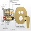 imageSR SUN RISE Shower System 12 inch Multifunction Shower Faucet Set 6 Setting High Pressure Handheld Rain Shower Head Kits Valve Included  Push Button DiverterStainless SteelBrushed GoldBrushed Gold